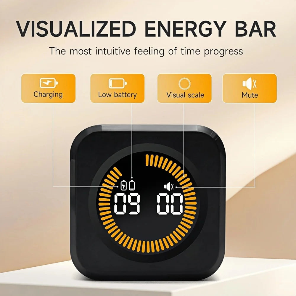 Cube de Gestion du Temps