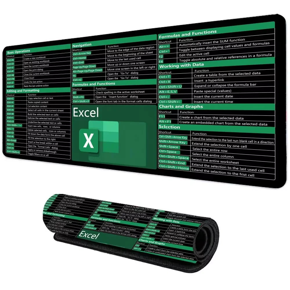 Tapis de Souris XXL Raccourcis Excel – Grand Tapis Antidérapant avec Bords Cousus, Accessoire de Bureau & Gaming, Ultra-Large pour Clavier + Souris