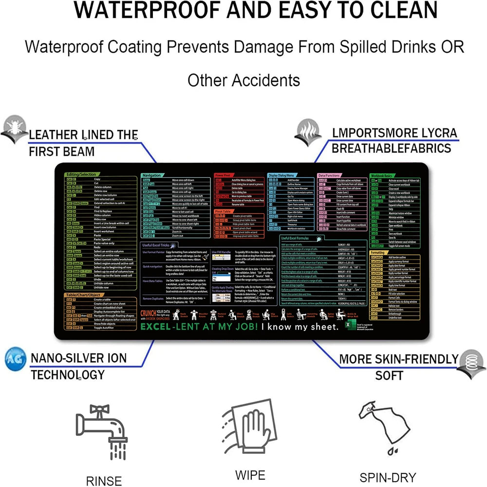 Tapis de Souris XXL Raccourcis Excel – Grand Tapis Antidérapant avec Bords Cousus, Accessoire de Bureau & Gaming, Ultra-Large pour Clavier + Souris