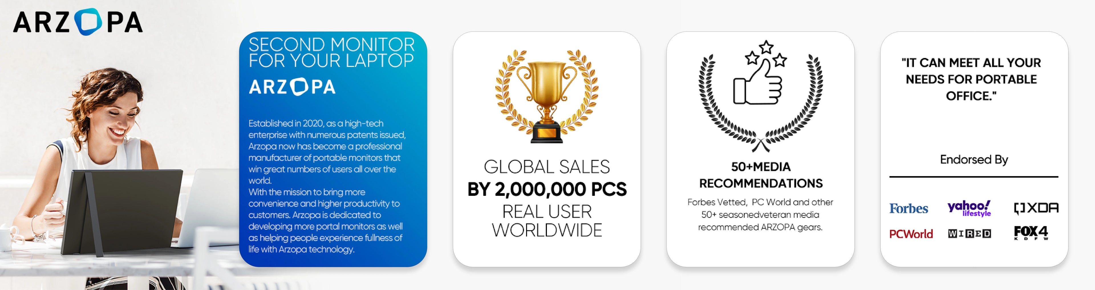 Écran Portable ARZOPA 14” FHD 1080P – Moniteur IPS USB-C & HDMI, Second Écran pour PC