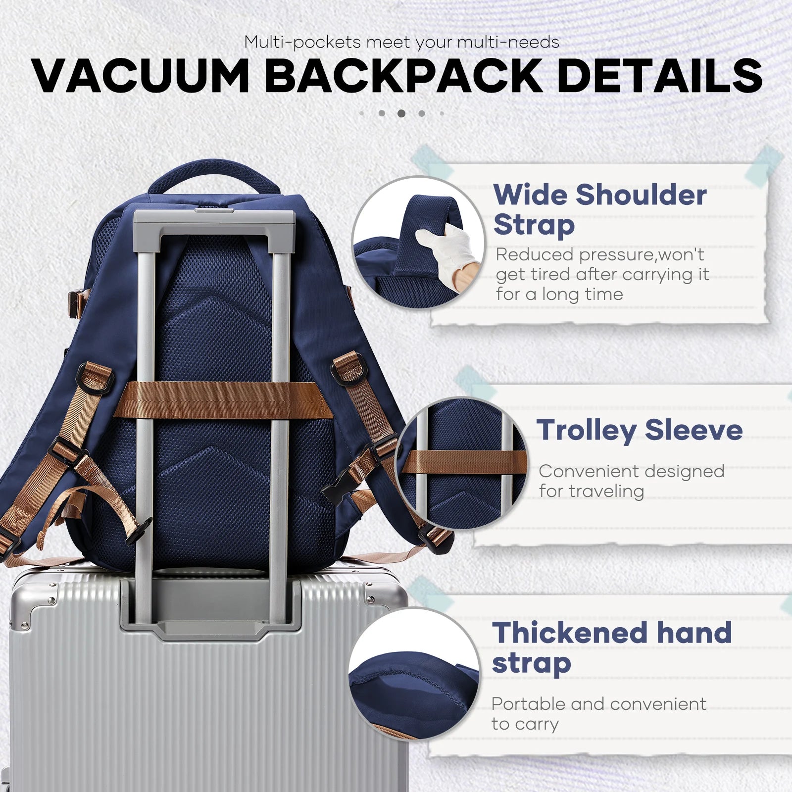 Sac Cabine 40×30×20 Compressible – Compatible Ryanair & WizzAir