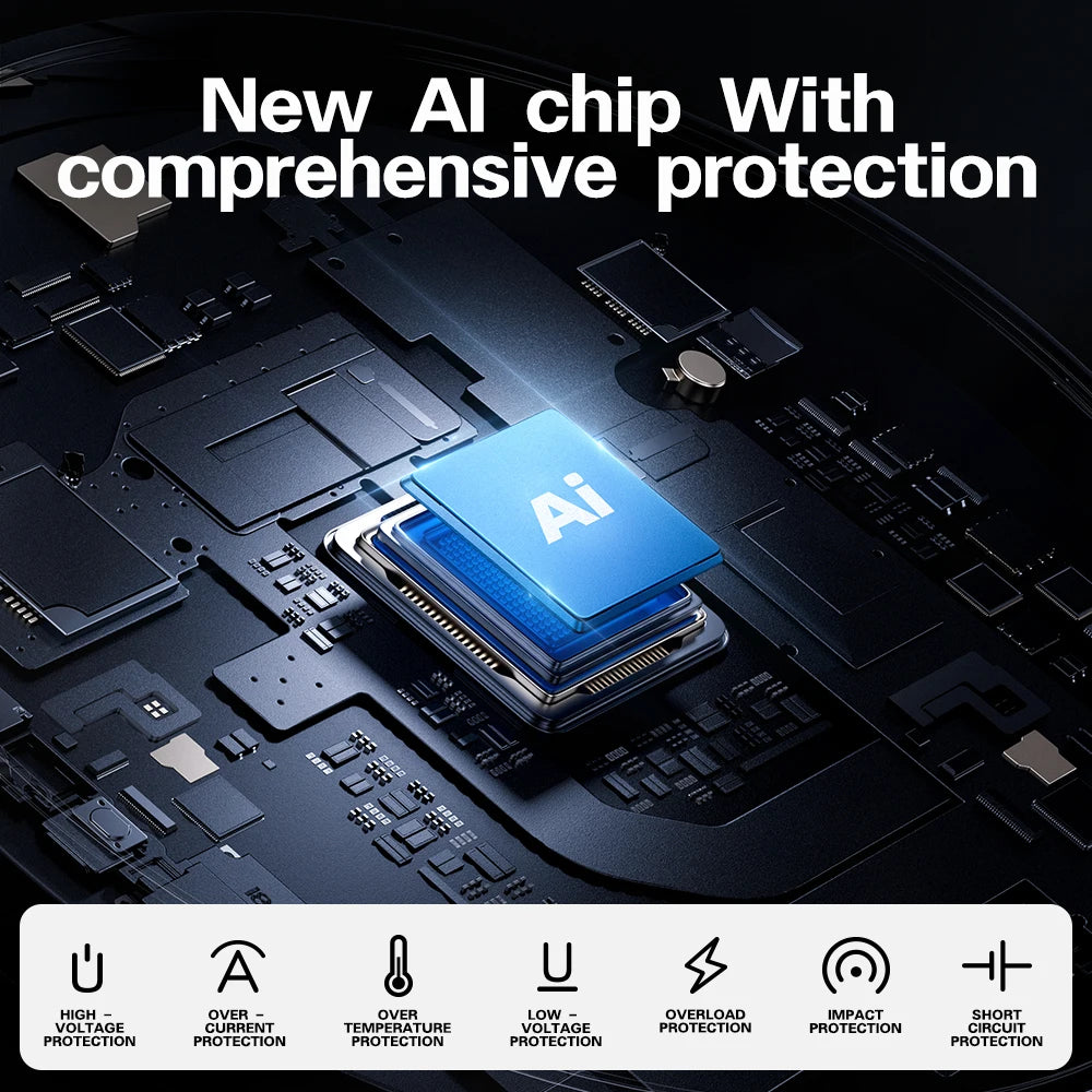 Convertisseur 12V → 220V 200W – 2 Prises + 4 Ports USB QC3.0