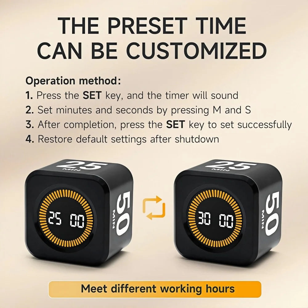 Cube de Gestion du Temps