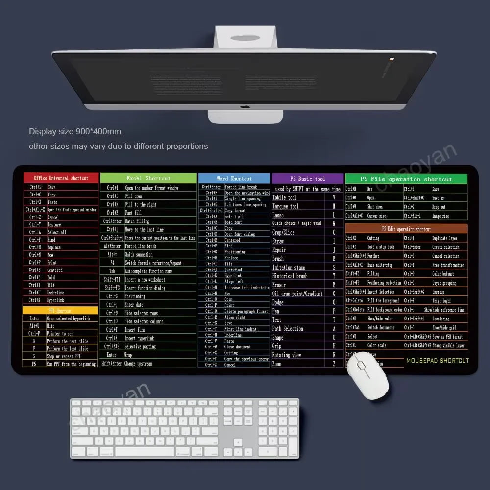 Tapis de Souris XXL Raccourcis Excel – Grand Tapis Antidérapant avec Bords Cousus, Accessoire de Bureau & Gaming, Ultra-Large pour Clavier + Souris