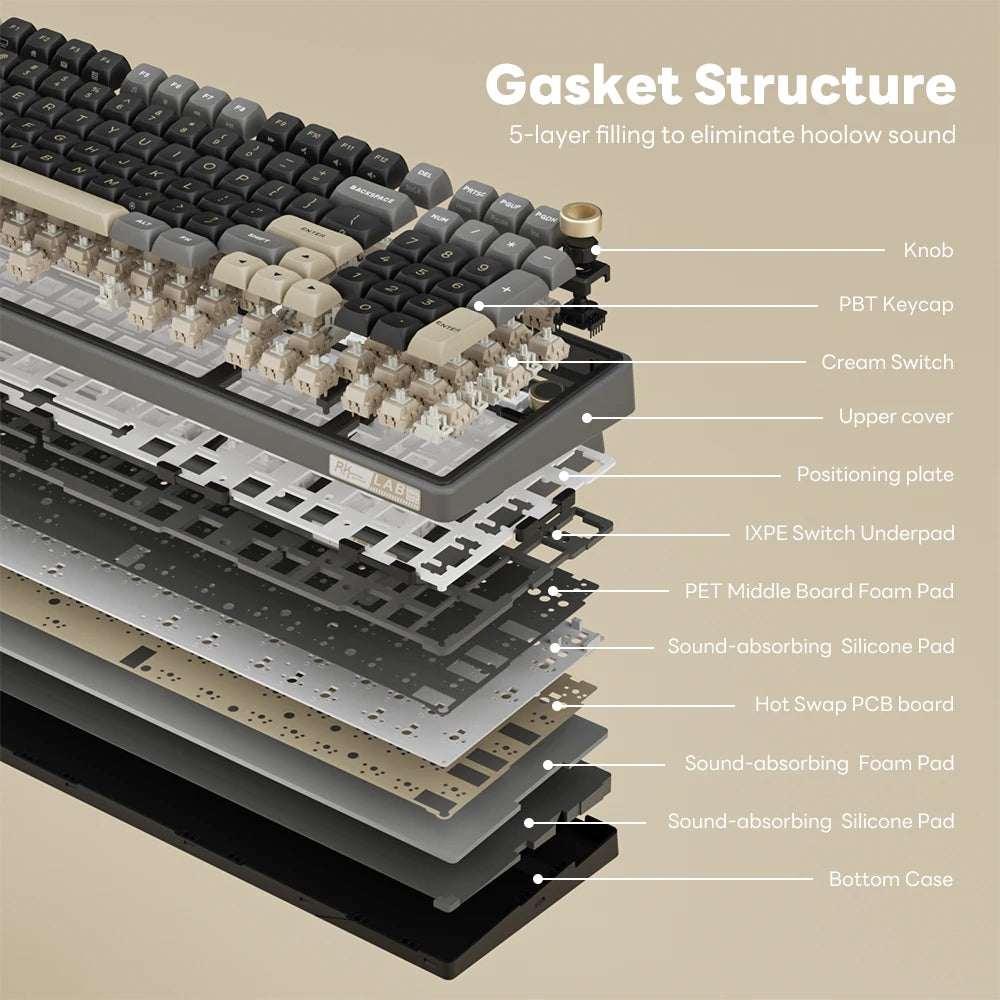 Clavier Mécanique AZERTY RK R98 Pro – 98 Touches, Switches Interchangeables, RGB Personnalisable, Tactile & Silencieux, Boutons Enfichables, Touches PBT Premium