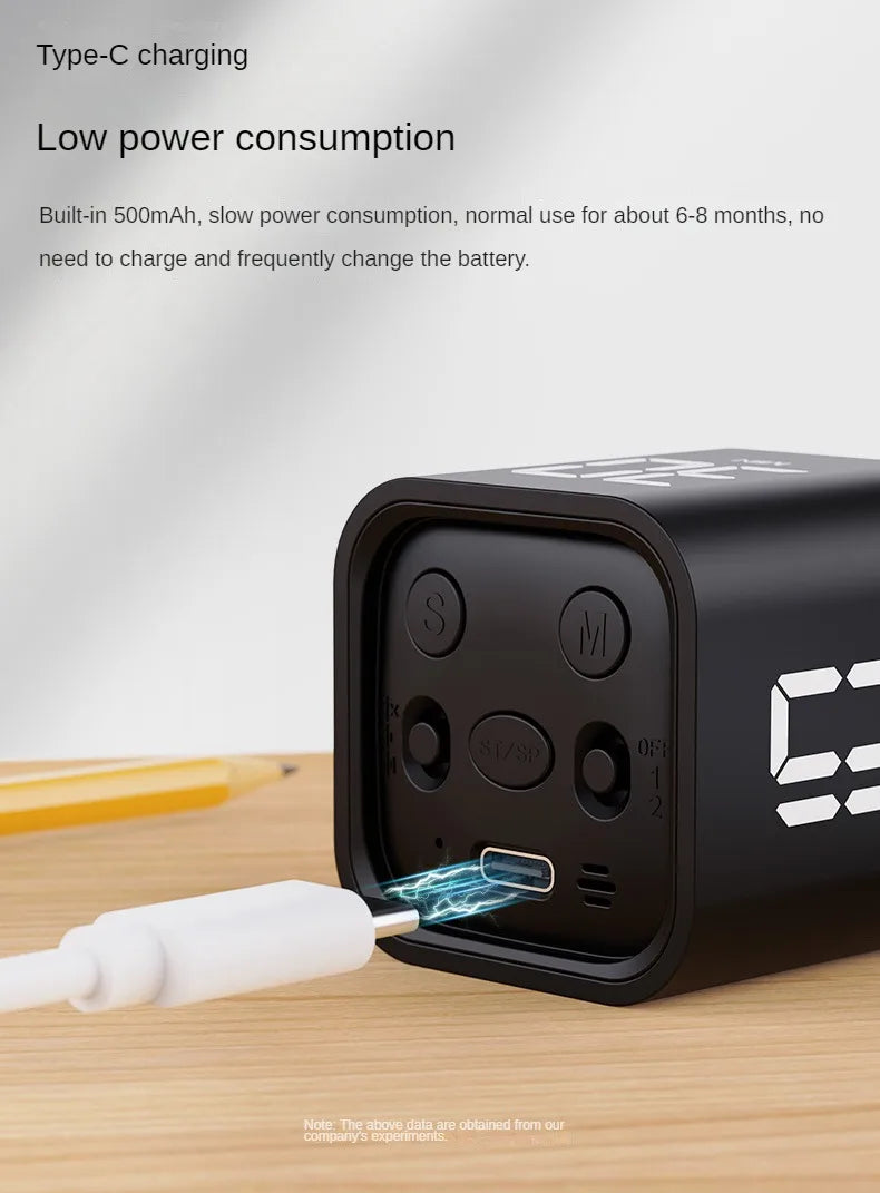 Cube Minuterie de Productivité