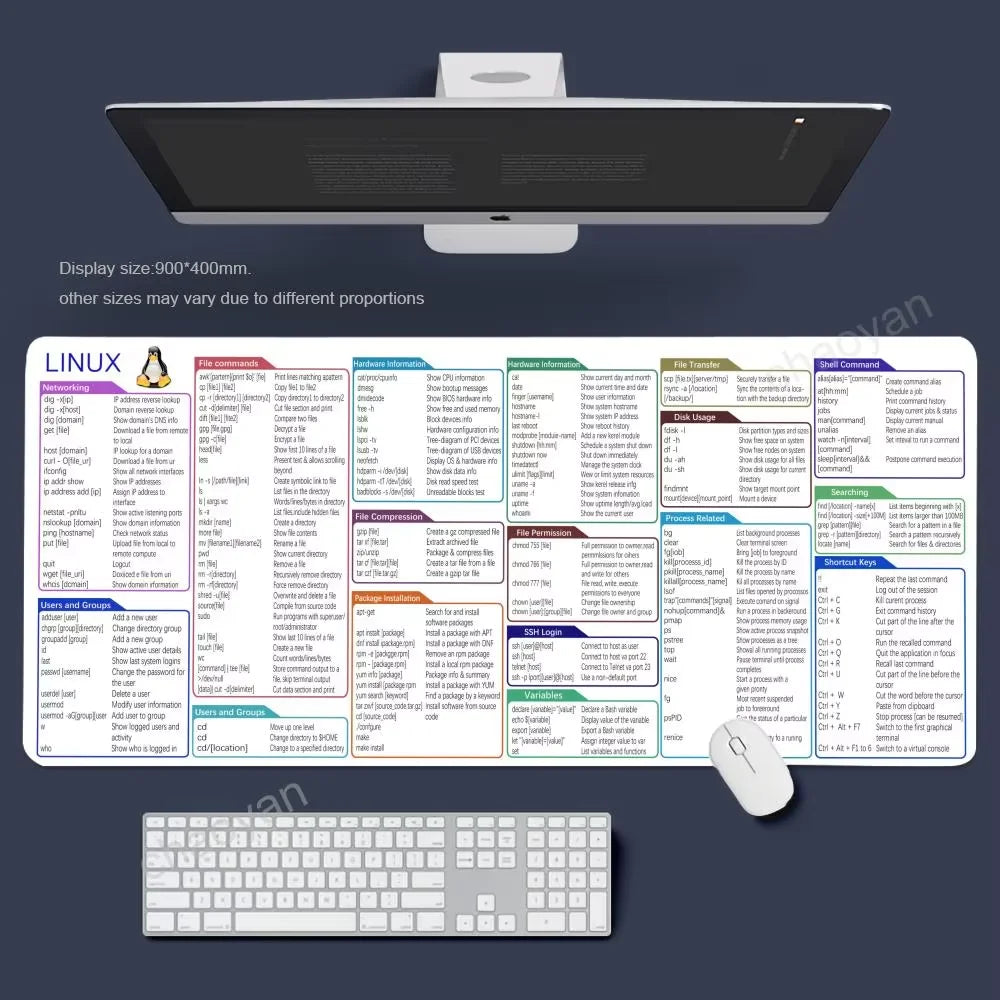 Tapis de Souris XXL Raccourcis Excel – Grand Tapis Antidérapant avec Bords Cousus, Accessoire de Bureau & Gaming, Ultra-Large pour Clavier + Souris